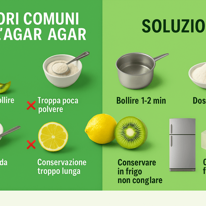 Agar Agar: FAQ avanzata e soluzioni ai problemi più comuni - Special Ingredients