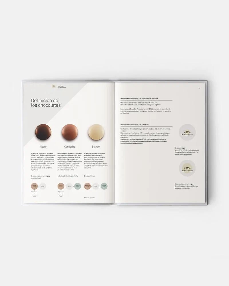 L'Alphabet de la Pâtisserie - Cacao Barry - ÉDITION LIMITÉE EN ANGLAIS 